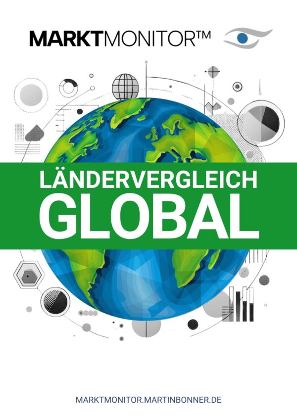 MARKTMONITOR™ - LÄNDERVERGLEICH - GLOBAL