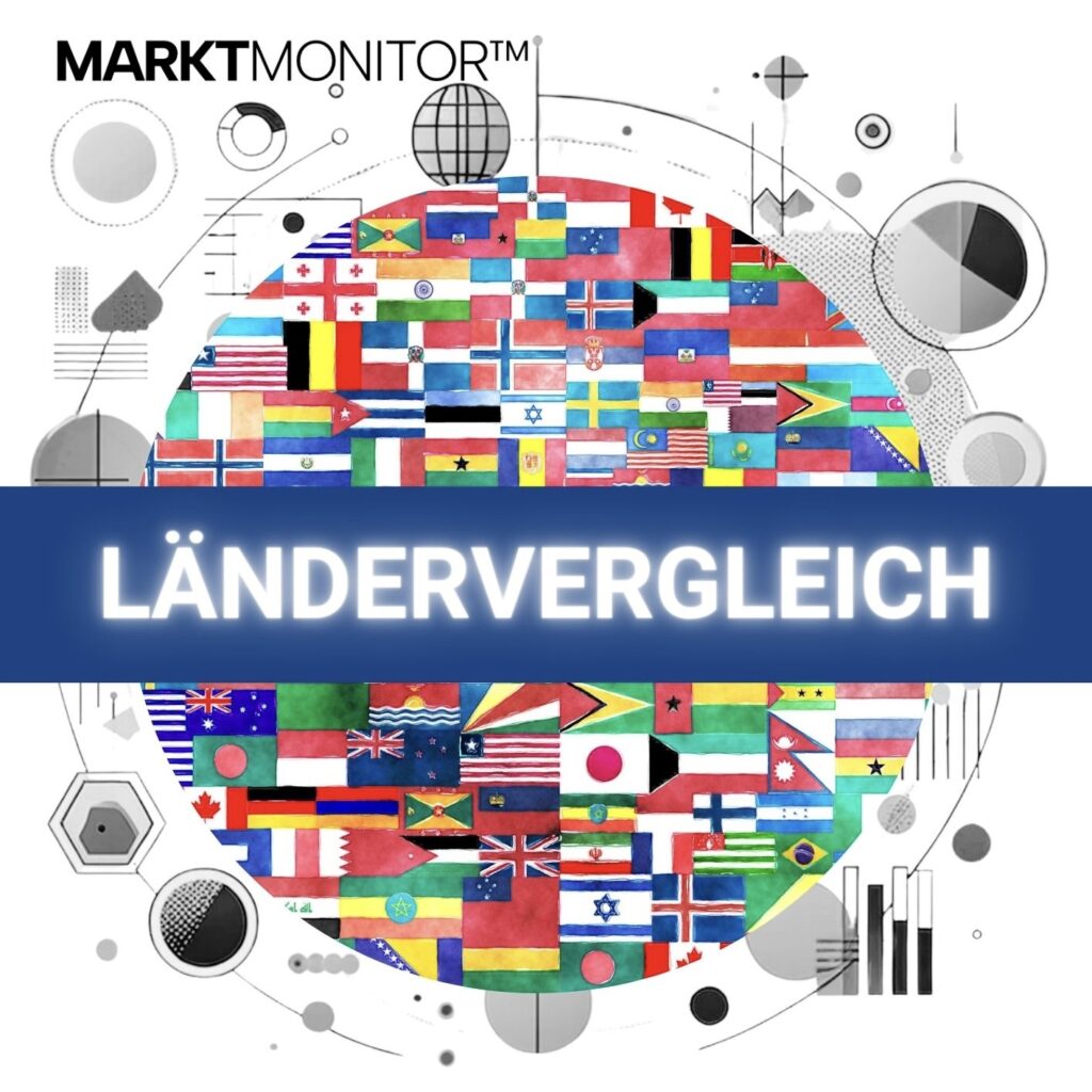MARKTMONITOR™ - LÄNDERVERGLEICH by MARTIN BONNER